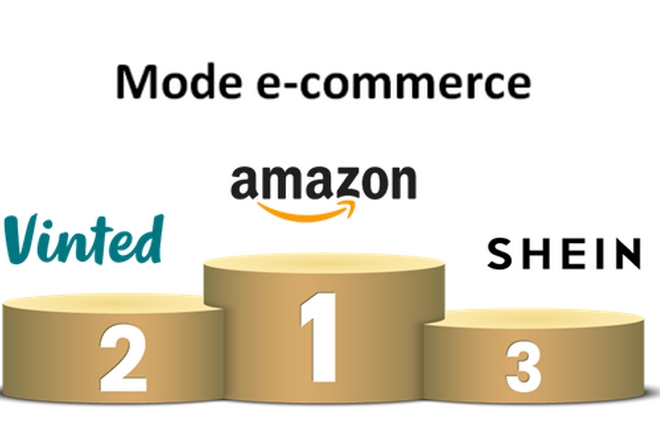 La mode, un secteur e-commerce aux champions atypiques